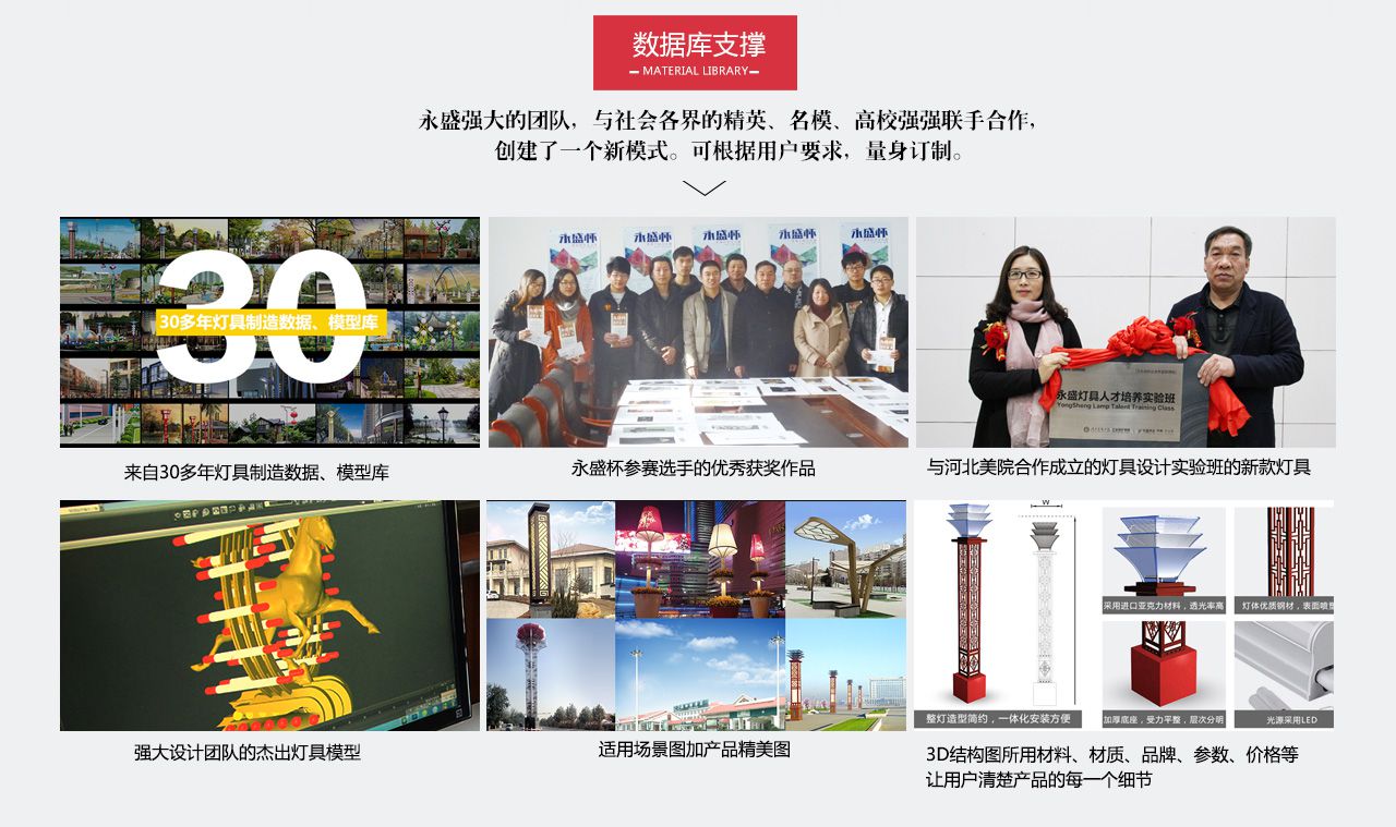永盛強(qiáng)大的數(shù)據(jù)庫支撐